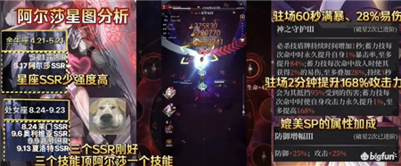 爆裂魔女阿尔莎星图强度分析
