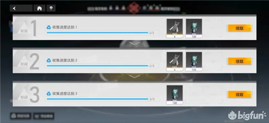 深空之眼黑区信标有什么用