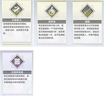 深空之眼多维终端难度25通关打法解析