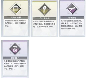 深空之眼多维终端难度25通关打法解析