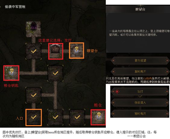 地下城堡3大漠之虎外传通关阵容推荐