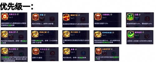 永夜之城序曲双刃普攻流玩法攻略