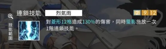 白夜极光青瞳值得抽吗