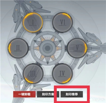 深空之眼角色养成玩法一览