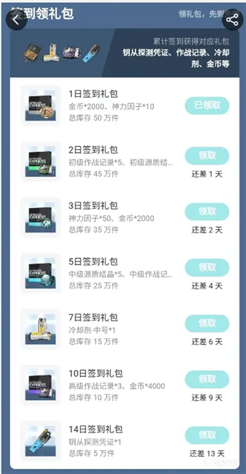 深空之眼全平台白嫖礼包福利一览