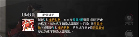 白夜极光罗伊强度测评攻略