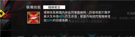 白夜极光罗伊强度测评攻略