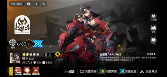 白夜极光罗伊强度测评攻略