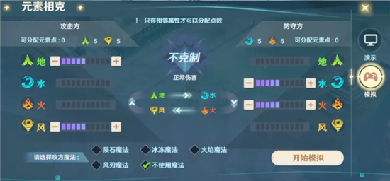 魔力宝贝旅人属性克制玩法攻略