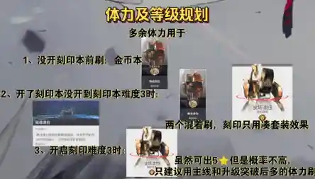 深空之眼前期体力规划攻略