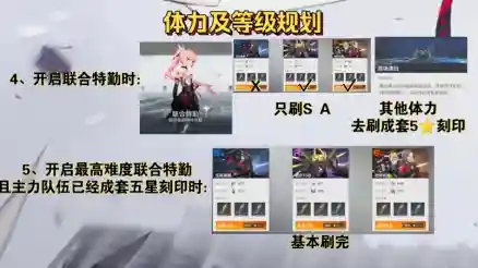 深空之眼前期体力规划攻略
