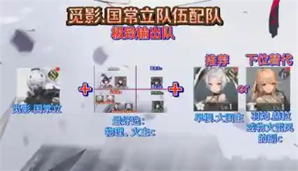 深空之眼觅影国常立阵容配队攻略