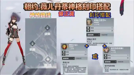 深空之眼朝约薇儿丹蒂神格刻印搭配推荐