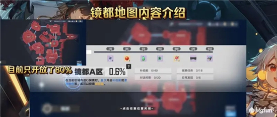 幻塔镜都地图新内容一览