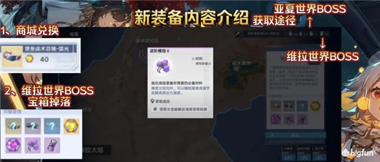 幻塔2.0新装备护目镜获得攻略