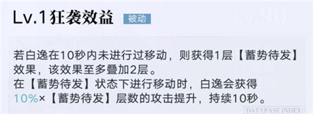 无期迷途白逸强度测评攻略