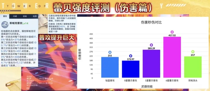 幻塔斯帕克蕾贝值得抽吗