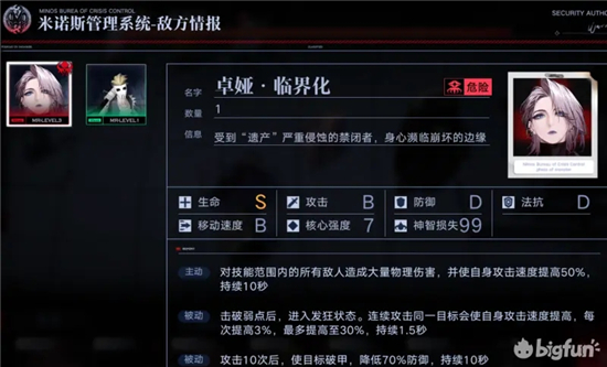 无期迷途最终BOSS卓娅临界化打法攻略