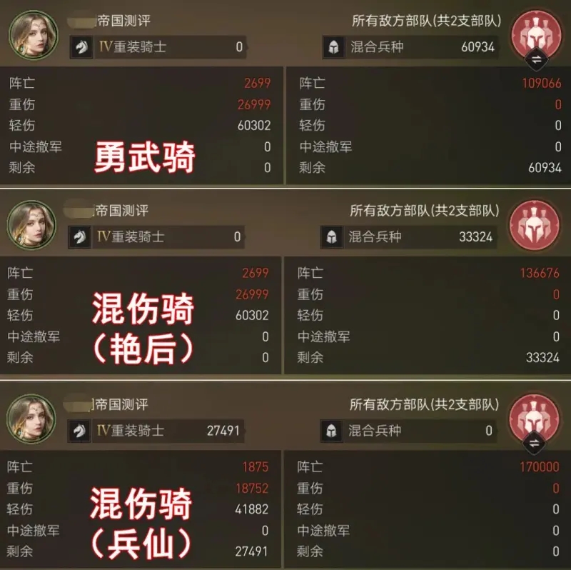 重返帝国混伤骑玩法全面解析