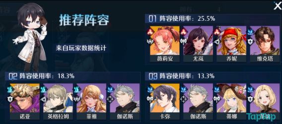 诺亚之心PVP队伍搭配思路分享