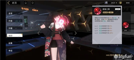 非匿名指令角色提升方法攻略