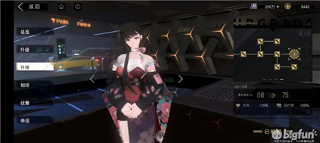 非匿名指令角色提升方法攻略