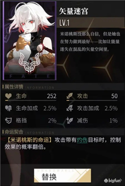 非匿名指令米诺桃斯命运矢量迷宫强度测评