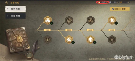 重返帝国科技资源获得技巧分享