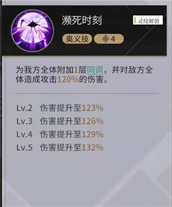 非匿名指令丧钟强度测评攻略