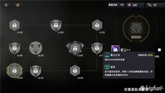 悠久之树朱丽叶强度全面分析