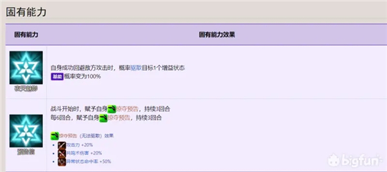 悠久之树黑羽科克塞尔强度全面分析