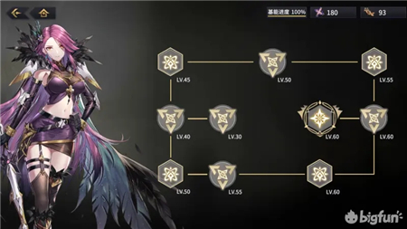 悠久之树黑羽科克塞尔强度全面分析