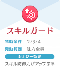 PCR愚人节自走棋羁绊效果一览