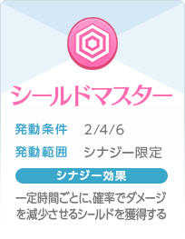 PCR愚人节自走棋羁绊效果一览