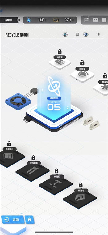 NIKKE循环室玩法攻略