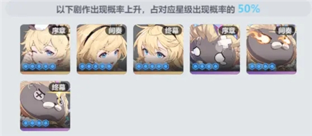 代号依露希尔职业定位大全