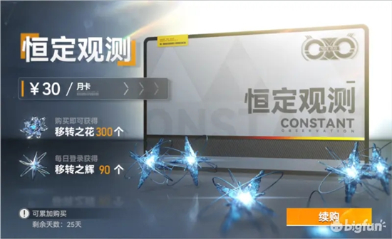 深空之眼月卡恒定观测性价比分析