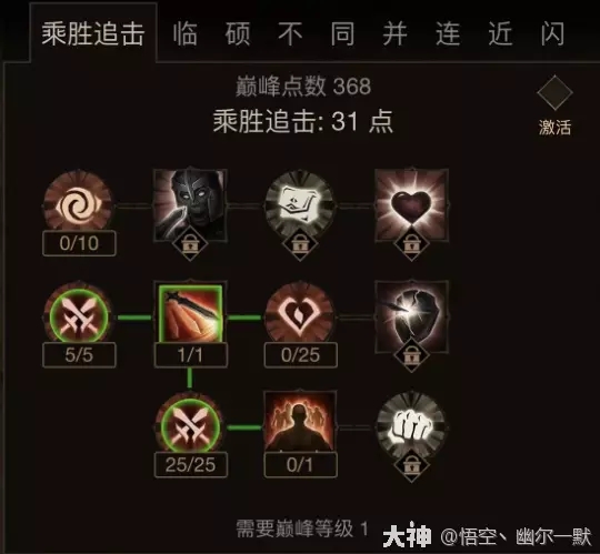 暗黑破坏神不朽360级加点万金油方案推荐