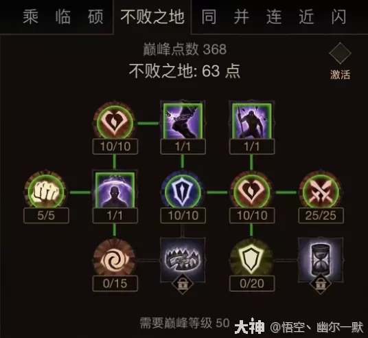 暗黑破坏神不朽360级加点万金油方案推荐