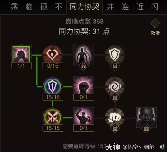 暗黑破坏神不朽360级加点万金油方案推荐