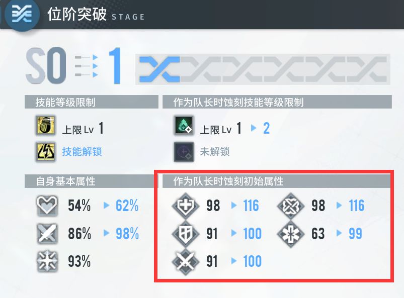白荆回廊回廊漫巡玩法攻略大全