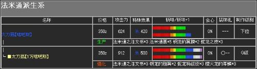 怪物猎人p2g太刀升级路线图