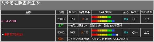 怪物猎人p2g太刀升级路线图