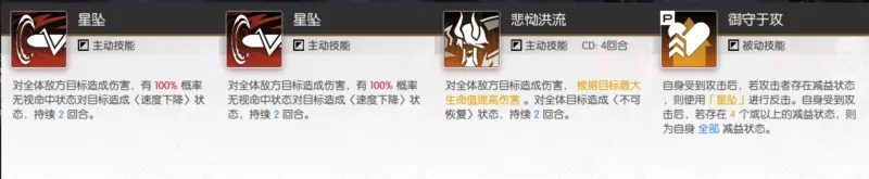 机动战姬聚变审判再开圣诞疑云活动BOSS打法攻略