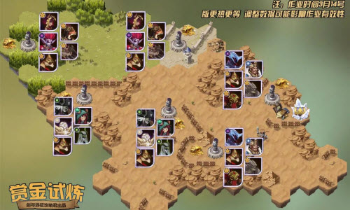 剑与远征阿拉罗试炼之地通关攻略