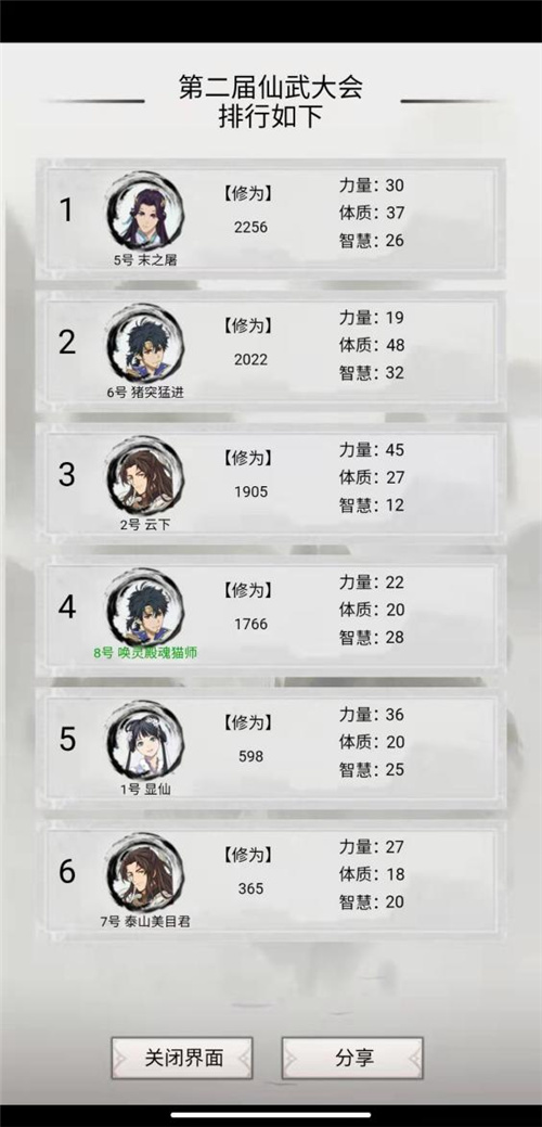 混搭修仙不靠腾讯网易等大厂站台,Taptap杀出一匹大黑马!