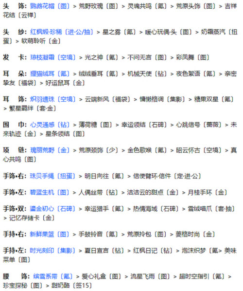 奇迹暖暖联盟20-3怎么过