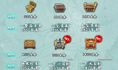 暴走英雄坛2月春日活动一览2022