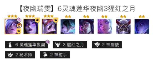 金铲铲之战最强阵容夜幽瑞雯阵容搭配攻略