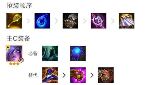 金铲铲之战最强阵容夜幽瑞雯阵容搭配攻略